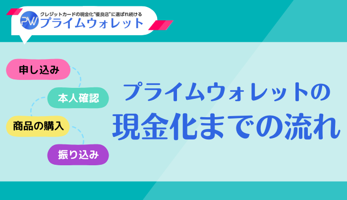 プライムウォレットでの申込~現金化までの流れ