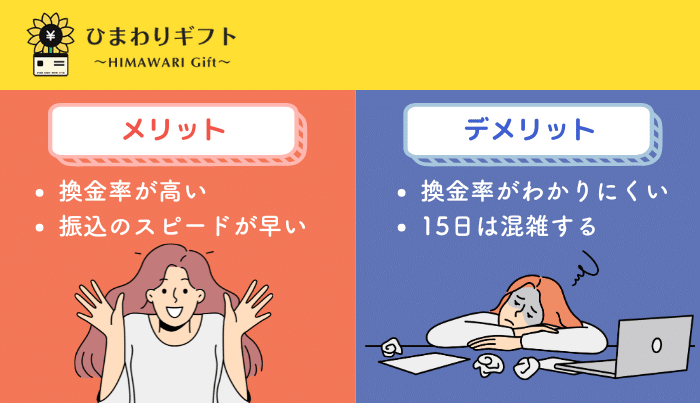 ひまわりギフトで現金化するメリット・デメリットは?