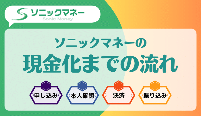 ソニックマネーでの現金化の基本的な流れとは?