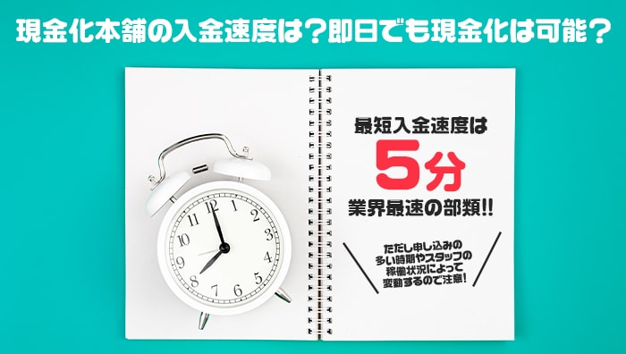 現金化本舗の入金速度は?即日でも現金化は可能?